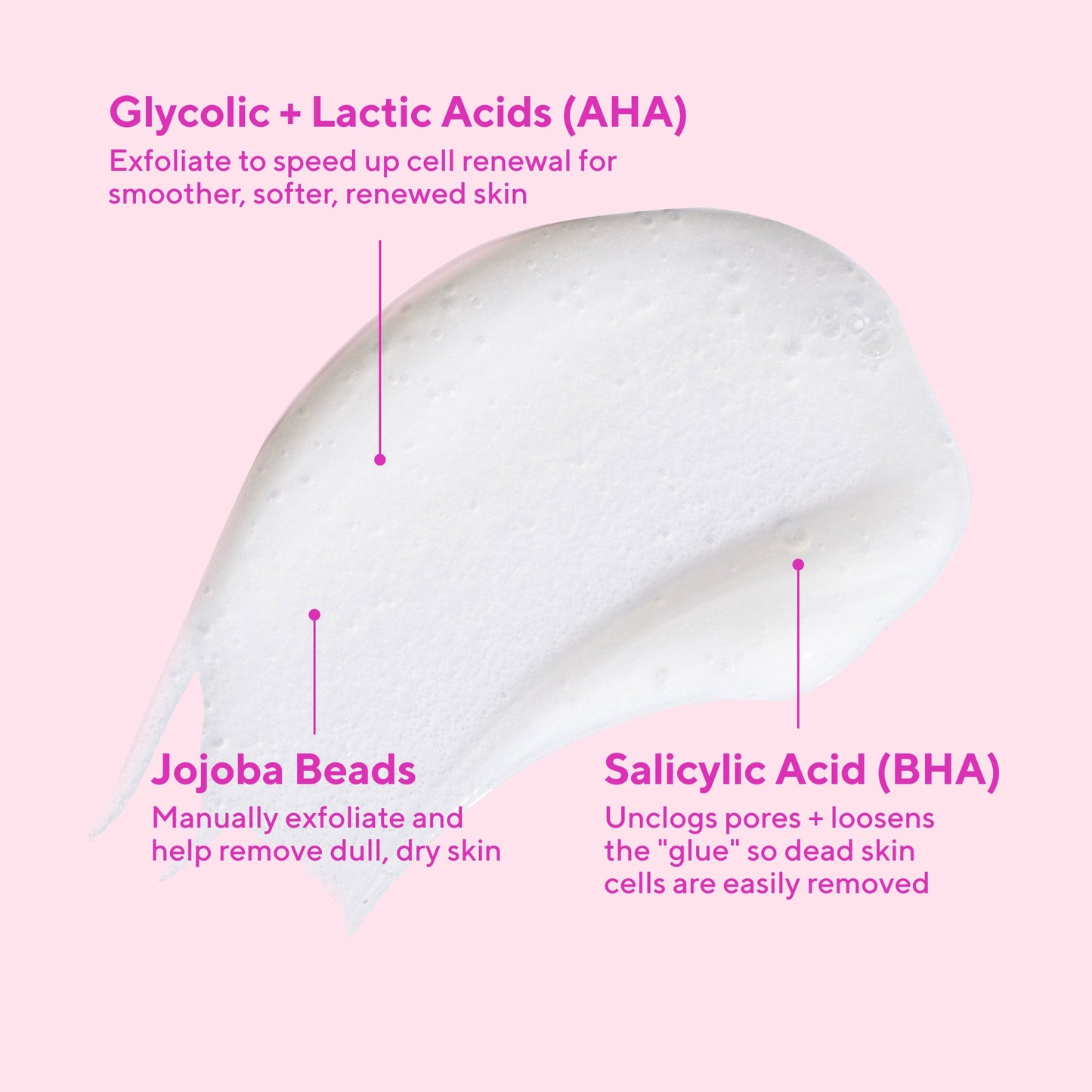 Murad

AHA/BHA Exfoliating Cleanser