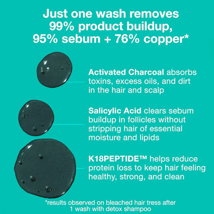 K18 Biomimetic Hairscience  PEPTIDE PREP™ Clarifying Detox Shampoo