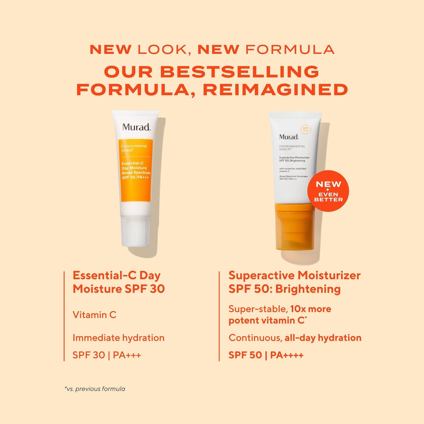 Murad

Superactive Brightening Moisturizer SPF 50 with Vitamin C