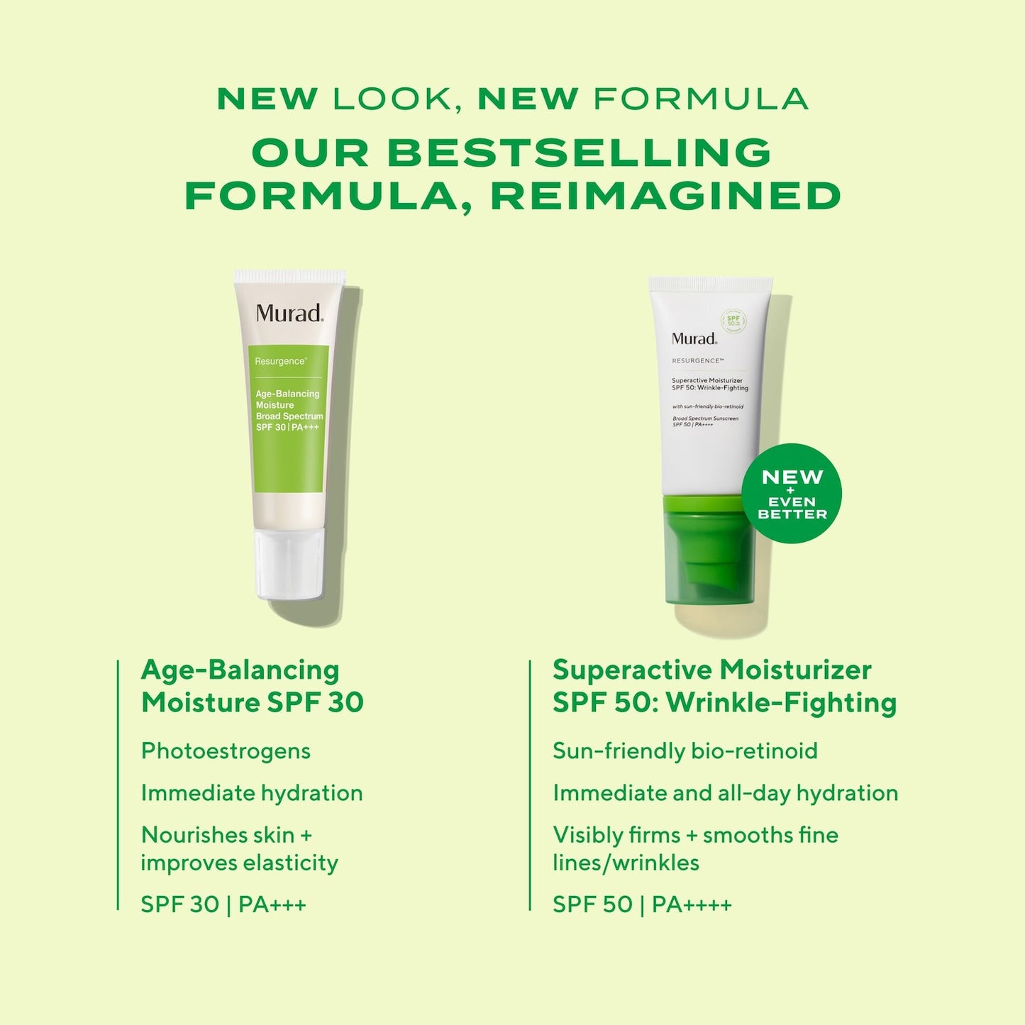 Murad

Superactive Wrinkle-Fighting Moisturizer SPF 50 with Sun Friendly Retinol